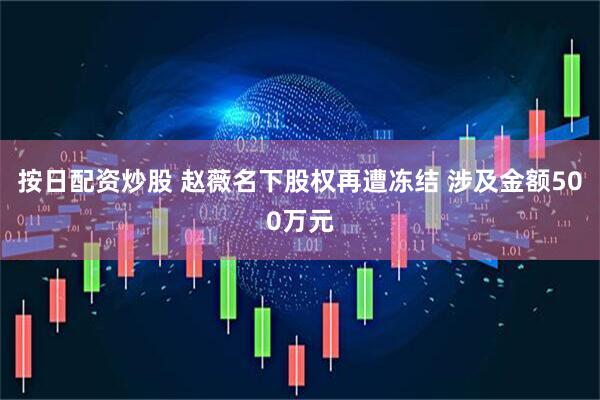 按日配资炒股 赵薇名下股权再遭冻结 涉及金额500万元